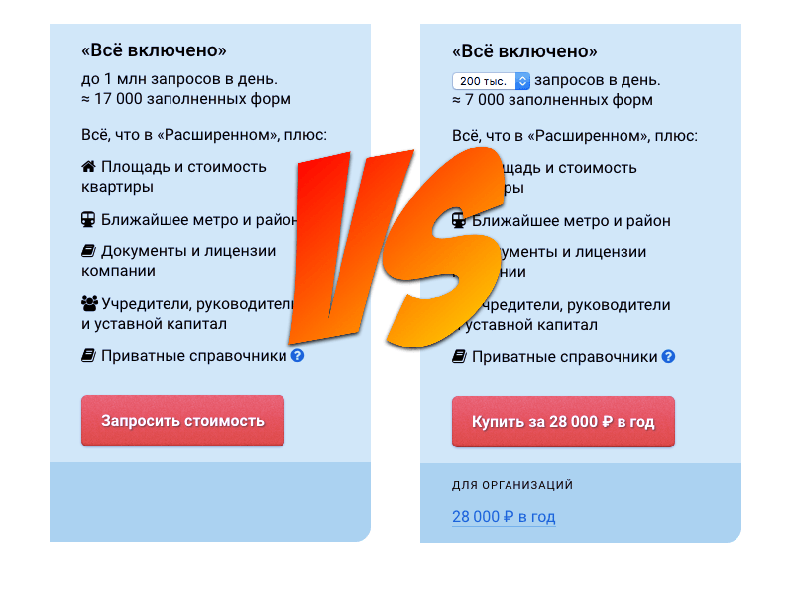 Стоит ли указывать