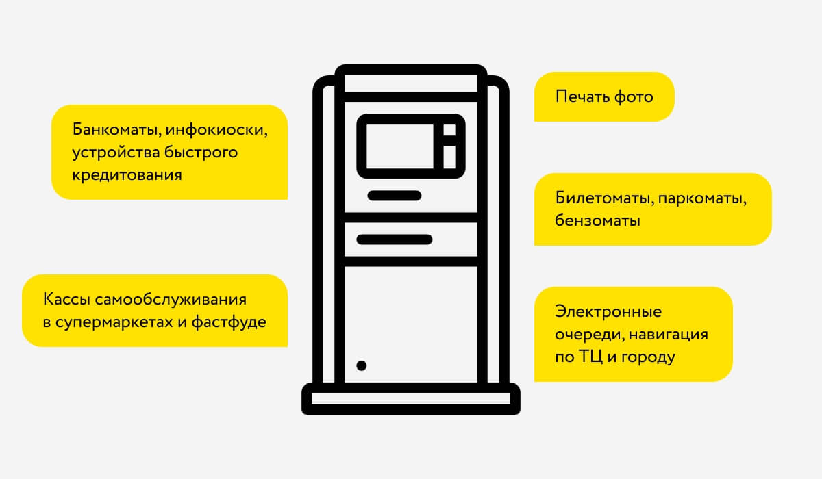 Такие устройства коммутации как компьютер кассовый аппарат банкомат факс модем относятся к группе