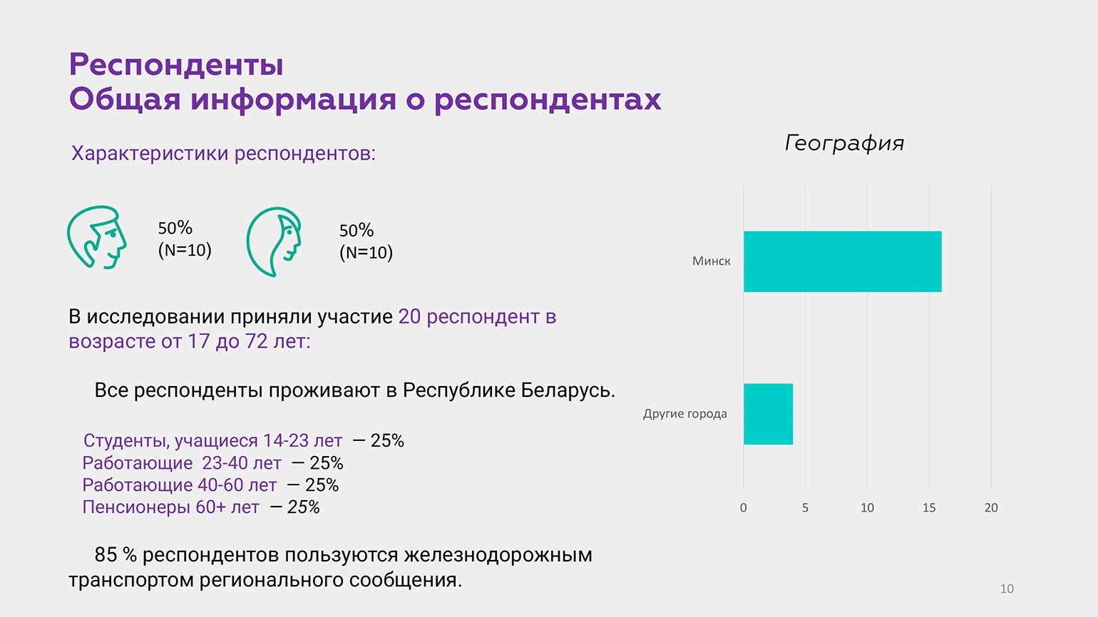 Электронный респондент. Категории респондентов. Признаки респондентов. Типы респондентов. Выбор респондентов это.