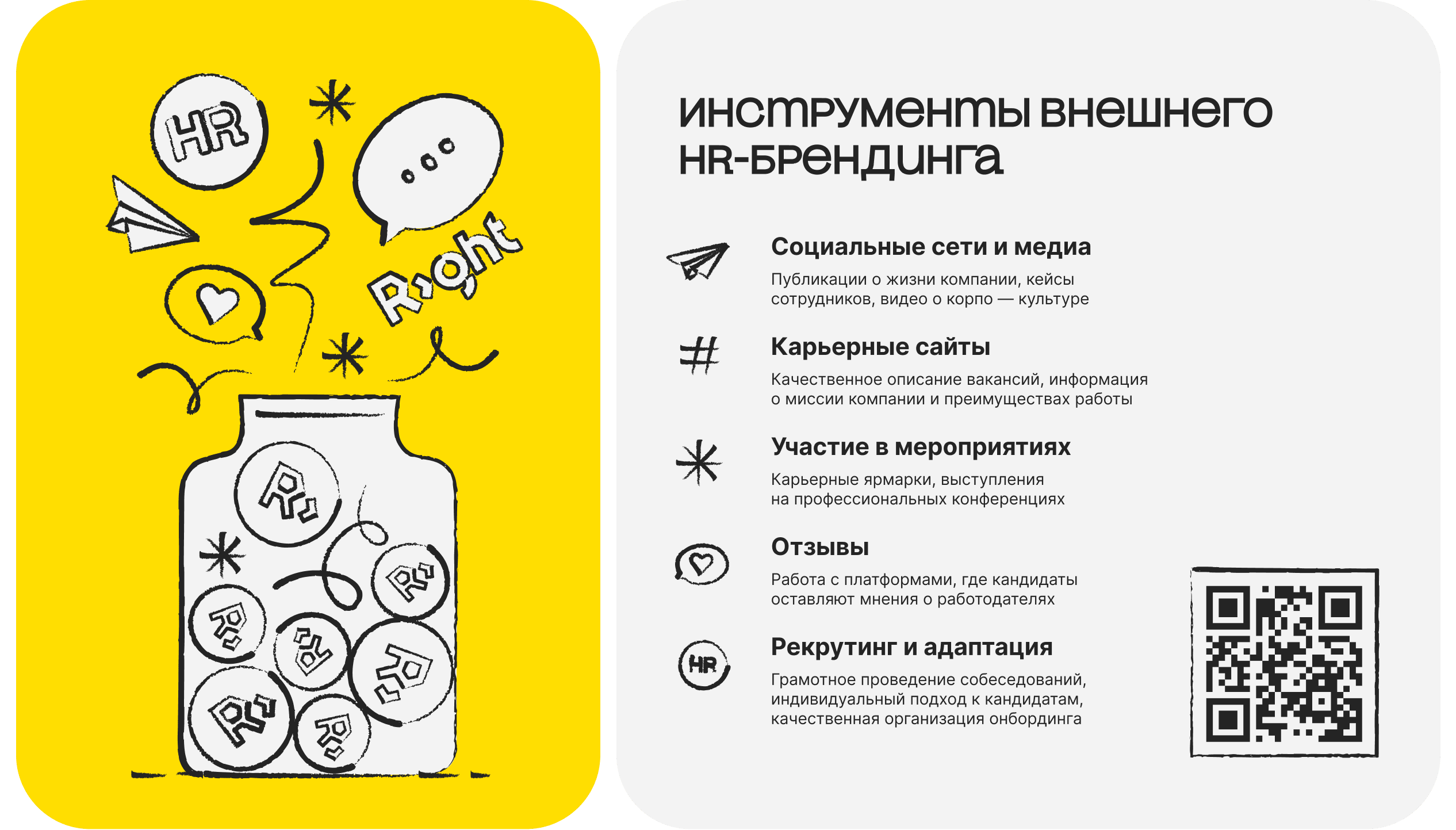 График с желтой левой панелью, на которой изображены иконки HR и банка с кружочками "HR", и правой панелью на русском языке, на которой представлены основные инструменты HR-брендинга: социальные сети, карьерные сайты, мероприятия, обратная связь, рекрутинг, а также QR-код.