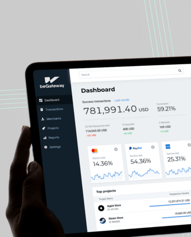 Дизайн интерфейса платежной системы beGateway