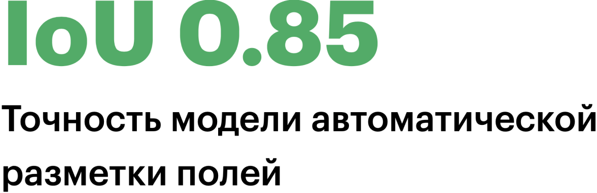 Точность автоматической разметки полей с помощью платформы OneSoil IoU 0,85.