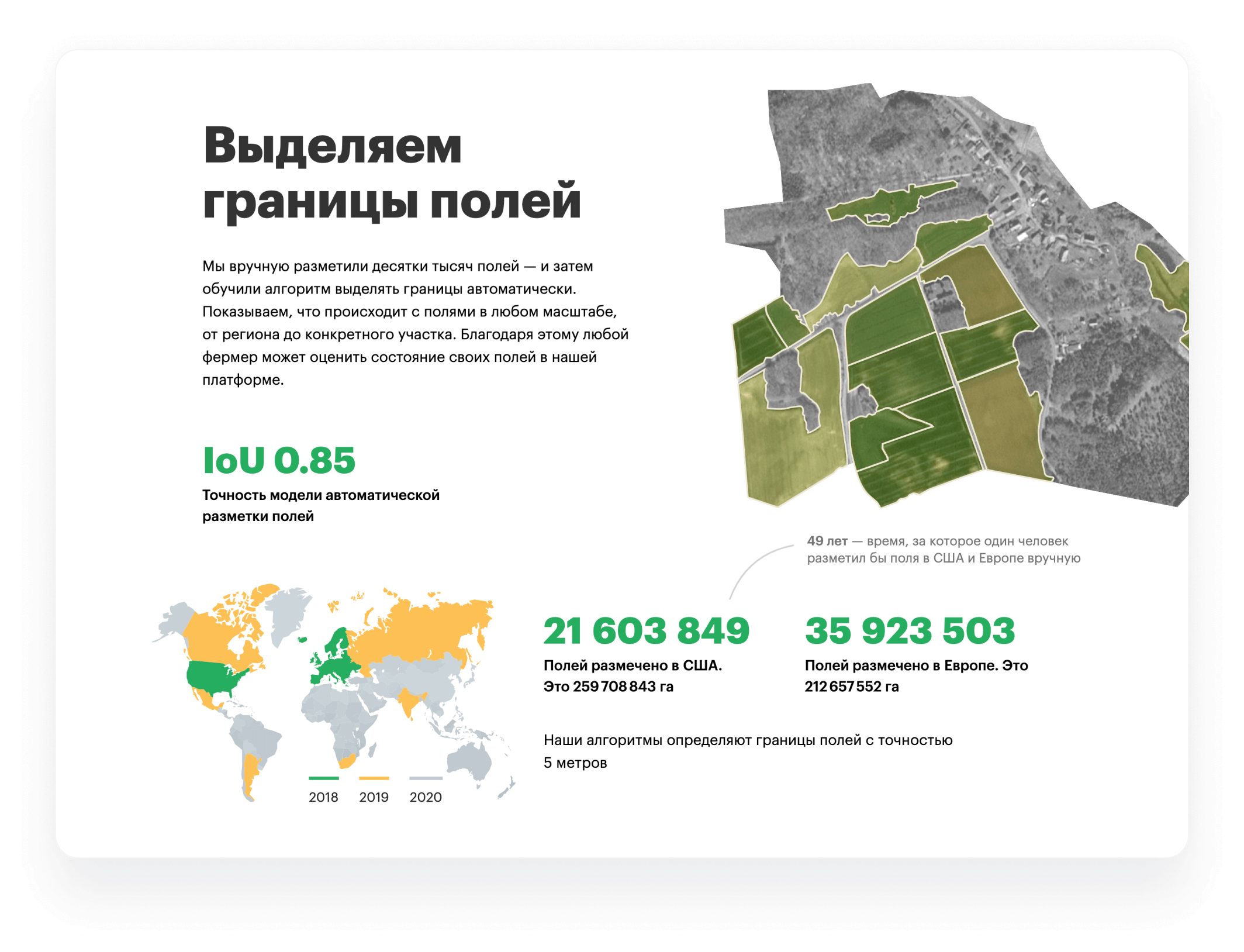Фрагмент сайта OneSoil, рассказывающий про разметку полей